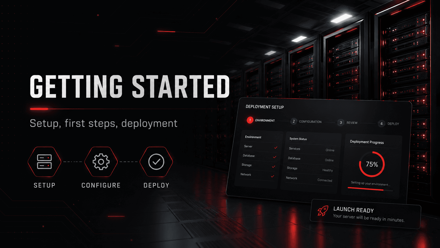 Instant Deployment: Online in Minutes - visual guide