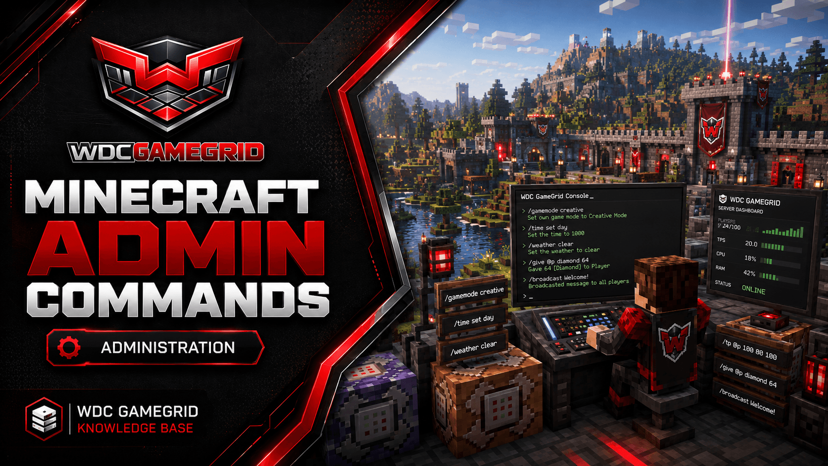 Minecraft Command Manager - visual guide