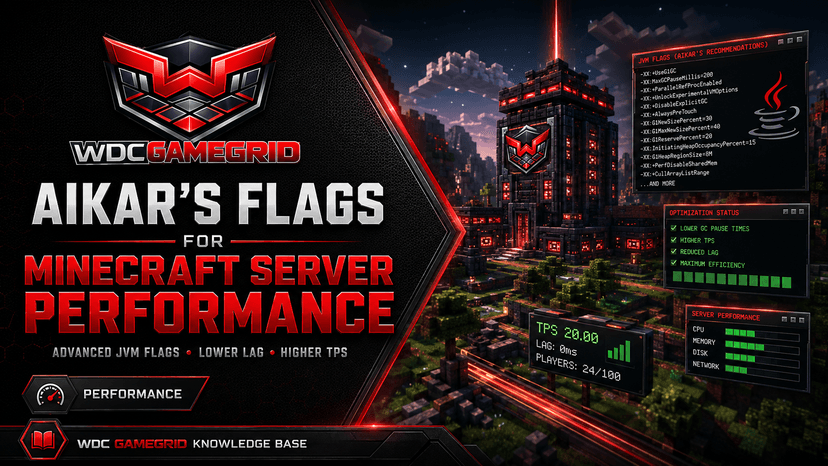 Aikar's Flags for Minecraft Server Performance - visual guide