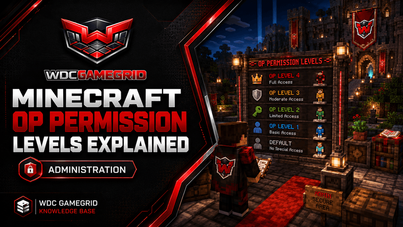 Minecraft OP Permission Levels Explained - visual guide