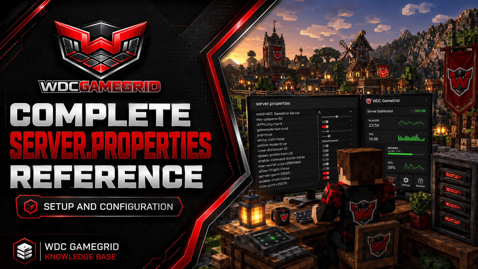 Important server.properties Settings Reference - visual guide
